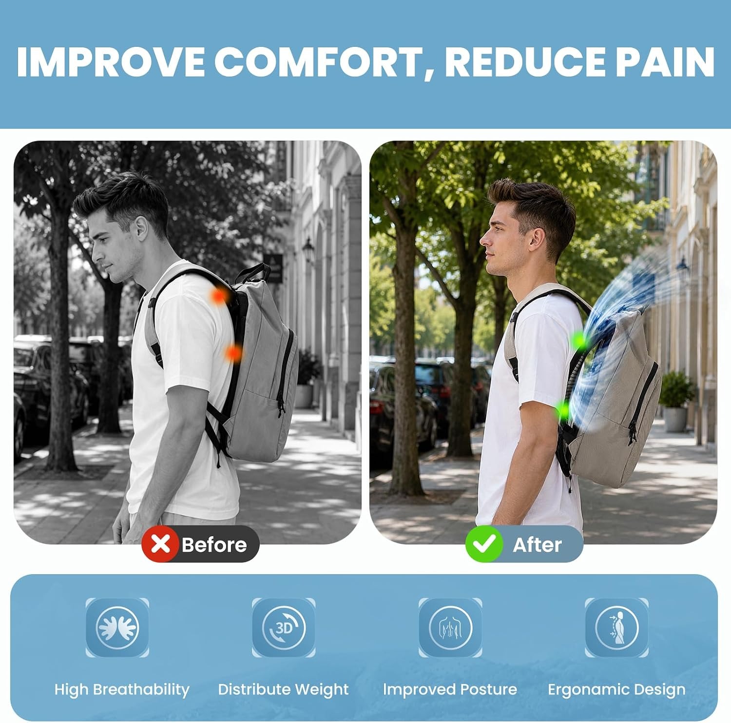 경량 통풍 배낭 스페이서 메쉬 배낭 프레임 조절 가능한 - Cycling Commuter Backpack 리뷰 및 가격